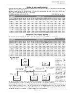 Preview for 25 page of Takagi 110 Indoor Installation Manual And Owner'S Manual