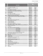 Preview for 54 page of Takagi 110 Indoor Installation Manual And Owner'S Manual