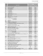 Preview for 55 page of Takagi 110 Indoor Installation Manual And Owner'S Manual