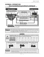 Preview for 33 page of Takagi 110c Installation Manual And Owner'S Manual