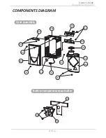 Preview for 44 page of Takagi 110c Installation Manual And Owner'S Manual