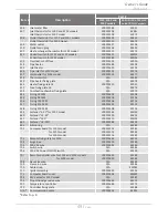 Preview for 49 page of Takagi 110c Installation Manual And Owner'S Manual