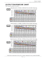 Preview for 50 page of Takagi 110c Installation Manual And Owner'S Manual