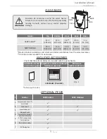 Preview for 9 page of Takagi 540P Indoor Installation Manual And Owner'S Manual