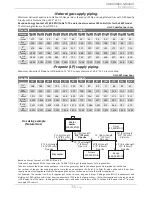 Preview for 32 page of Takagi 540P Indoor Installation Manual And Owner'S Manual