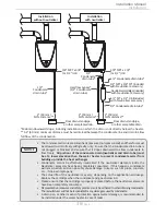 Preview for 36 page of Takagi 540P Indoor Installation Manual And Owner'S Manual