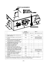 Preview for 14 page of Takagi 710 ASME Installation Manual And Owner'S Manual