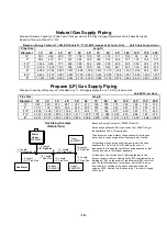 Preview for 16 page of Takagi 710 ASME Installation Manual And Owner'S Manual