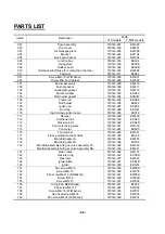 Preview for 48 page of Takagi 710 ASME Installation Manual And Owner'S Manual