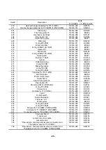 Preview for 49 page of Takagi 710 ASME Installation Manual And Owner'S Manual