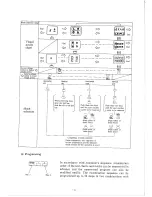 Предварительный просмотр 14 страницы Takagi CP-30 Instruction Manual