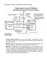 Preview for 21 page of Takagi Flash Water Heater T-KJr Installation Manual And Owner'S Manual