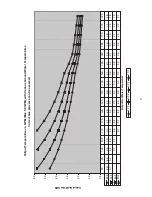 Preview for 27 page of Takagi Flash Water Heater T-KJr Installation Manual And Owner'S Manual