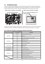 Предварительный просмотр 24 страницы Takagi GS-20W-AU5/6 Installation Manual And Owners Manual