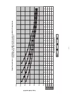 Preview for 33 page of Takagi Mobius T-M1 Installation Manual And Owner'S Manual