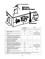 Предварительный просмотр 14 страницы Takagi Mobius Water Heater T-M32 Installation Manual And Owner'S Manual