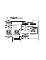 Preview for 28 page of Takagi MOBIUS Installation And Operation Instruction Manual