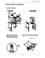 Preview for 48 page of Takagi T-H3M-OS Installation Manual And Owner'S Manual