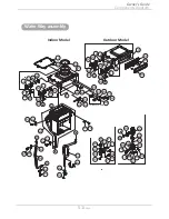 Preview for 51 page of Takagi T-H3M-OS Installation Manual And Owner'S Manual