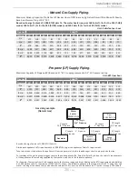 Preview for 26 page of Takagi T-H3S-DV Installation Manual And Owner'S Manual