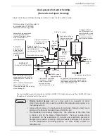 Preview for 39 page of Takagi T-H3S-DV Installation Manual And Owner'S Manual