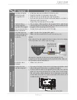 Предварительный просмотр 51 страницы Takagi T-H3S-DV Installation Manual And Owner'S Manual