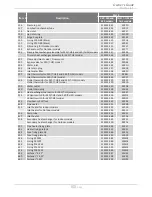 Preview for 60 page of Takagi T-H3S-DV Installation Manual And Owner'S Manual