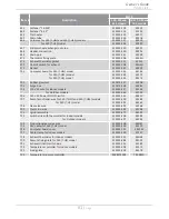 Предварительный просмотр 61 страницы Takagi T-H3S-DV Installation Manual And Owner'S Manual