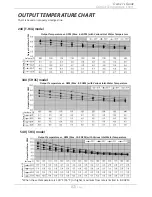 Preview for 62 page of Takagi T-H3S-DV Installation Manual And Owner'S Manual