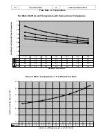 Preview for 24 page of Takagi T-K1 Installation Manual And Owner'S Manual