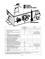 Предварительный просмотр 13 страницы Takagi T-K3-OS Installation Manual And Owner'S Manual