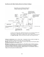 Предварительный просмотр 31 страницы Takagi T-K3-OS Installation Manual And Owner'S Manual