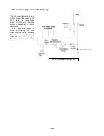 Предварительный просмотр 32 страницы Takagi T-K3-OS Installation Manual And Owner'S Manual