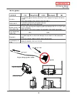 Предварительный просмотр 30 страницы Takagi T-K3 Service Manual