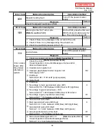 Предварительный просмотр 34 страницы Takagi T-K3 Service Manual