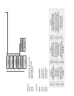 Предварительный просмотр 32 страницы Takagi T - M1 Installation And Operating Instructions Manual