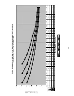 Предварительный просмотр 39 страницы Takagi T - M1 Installation And Operating Instructions Manual