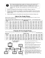 Preview for 16 page of Takagi T-M32 Installation Manual And Owner'S Manual