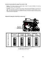 Preview for 23 page of Takagi T-M32 Installation Manual And Owner'S Manual