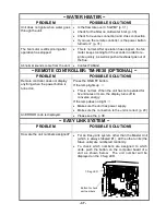 Preview for 37 page of Takagi T-M32 Installation Manual And Owner'S Manual