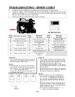 Preview for 38 page of Takagi T-M32 Installation Manual And Owner'S Manual