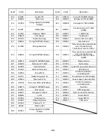 Preview for 50 page of Takagi T-M32 Installation Manual And Owner'S Manual