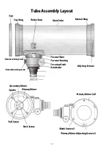 Preview for 4 page of Takahashi e-130D Instruction Manual