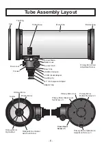 Предварительный просмотр 6 страницы Takahashi E-160ED Instruction Manual