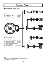 Предварительный просмотр 29 страницы Takahashi E-160ED Instruction Manual