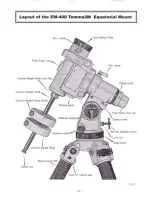 Preview for 6 page of Takahashi EM-400 Temma 2M Instruction Manual