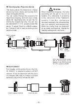 Preview for 15 page of Takahashi FOA-60Q Instruction Manual