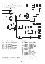 Preview for 22 page of Takahashi FOA-60Q Instruction Manual