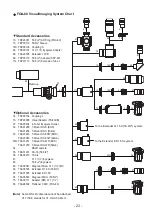 Preview for 23 page of Takahashi FOA-60Q Instruction Manual