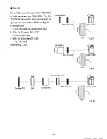 Preview for 18 page of Takahashi FSQ-85ED Instruction Manual